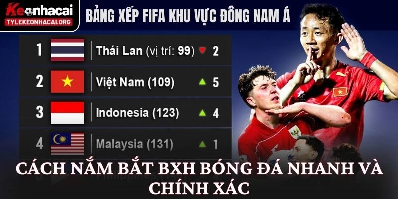 Cách nắm bắt BXH bóng đá nhanh và chính xác