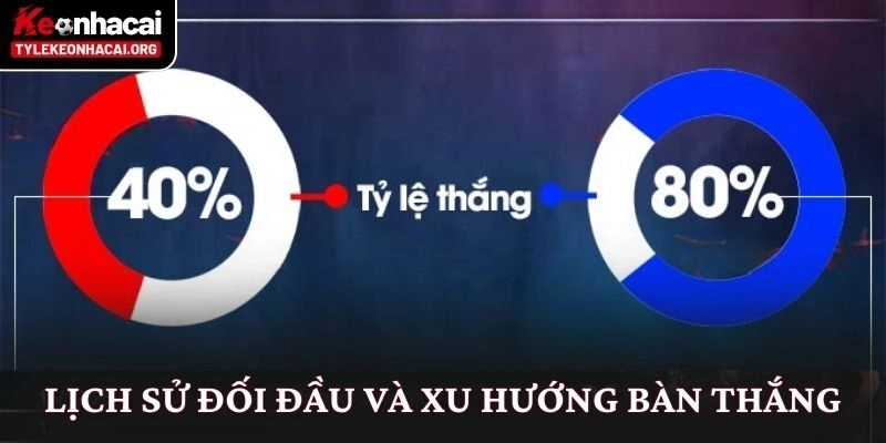 Lịch sử đối đầu và xu hướng bàn thắng