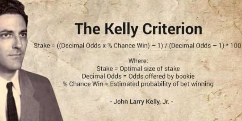 Quản lý vốn hiệu quả là chìa khóa duy trì lợi nhuận trong mẹo cá cược bóng đá